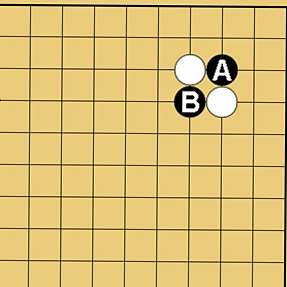 囲碁格言「切り違い一方ノビよ」