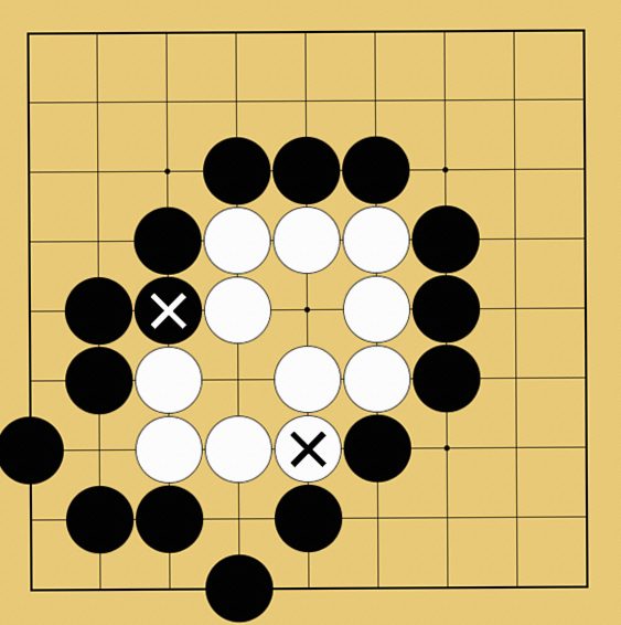 囲碁ルール解説図