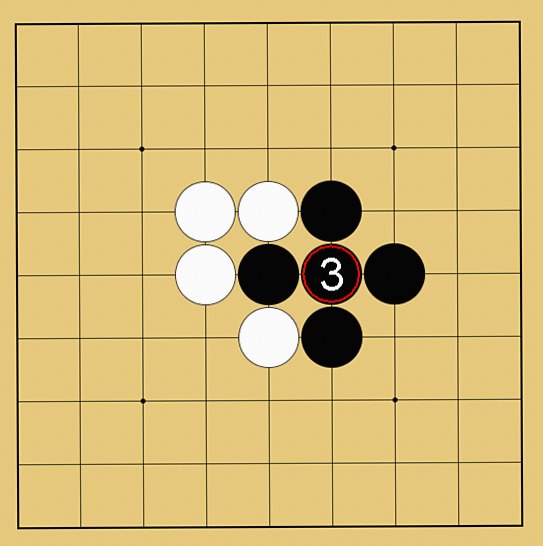 コウ解説図