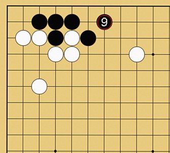 サバキの変化図