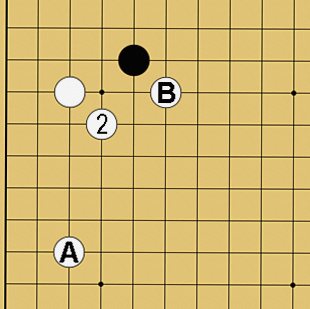 図１２：定石も学べるの碁盤図