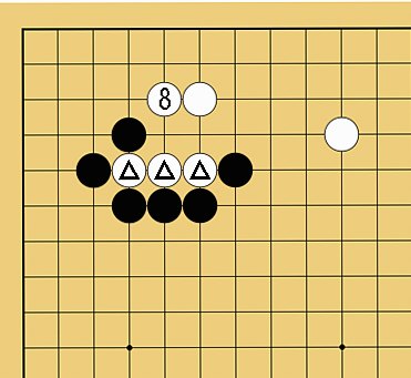 相手が接近してきたときの戦い方の説明図