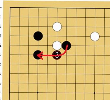 相手が接近してきたときの戦い方の説明図