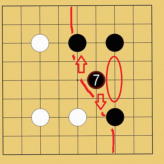 囲碁の序盤の打ち方