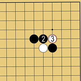 図２３：囲碁の基本がよくわかる「ケイマのツケコシ」講座の碁盤図