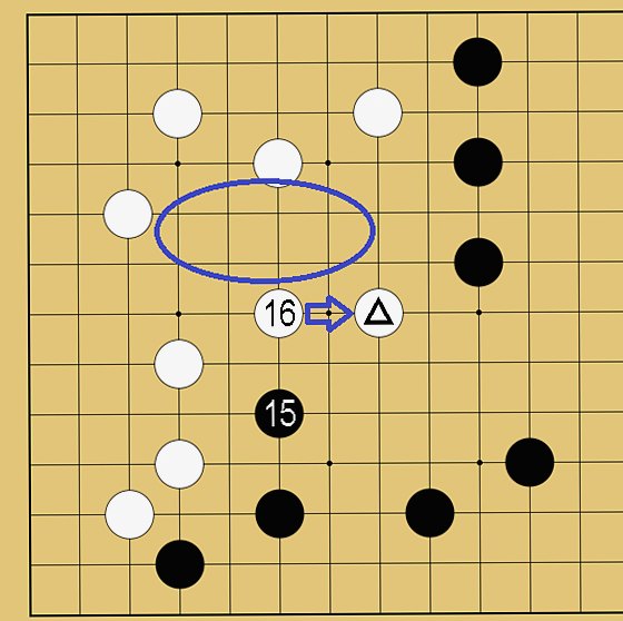 13路盤の打ち方解説画像