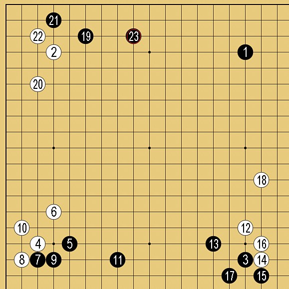 小目の定石③の実戦例