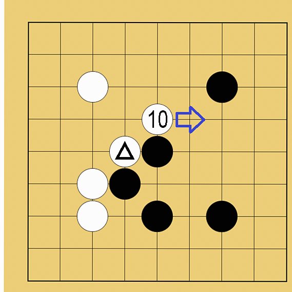 囲碁9路盤の打ち方(序盤)