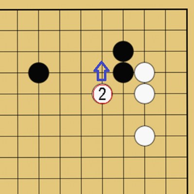 愚形といわれる理由と二立三析も学べる記事の説明図