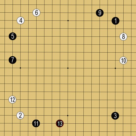 囲碁の定石②の実戦例