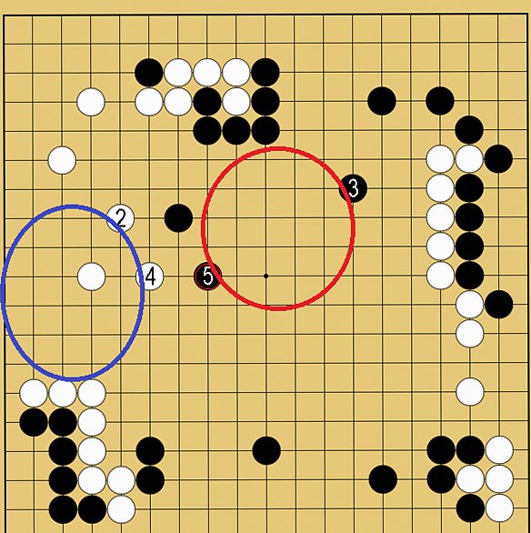 厚みと模様の違い