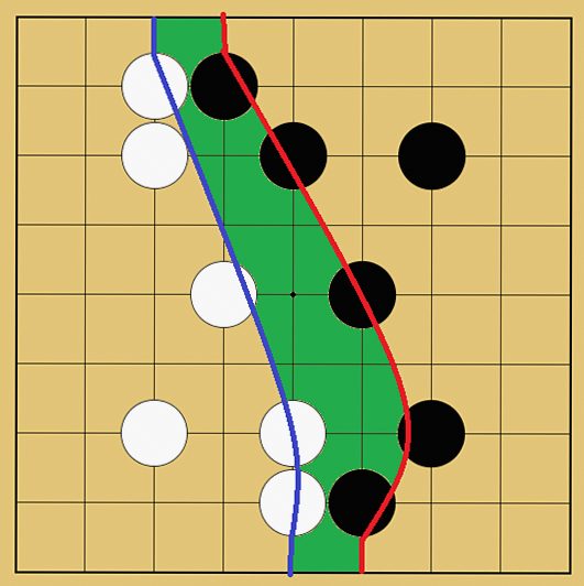囲碁の中盤の打ち方