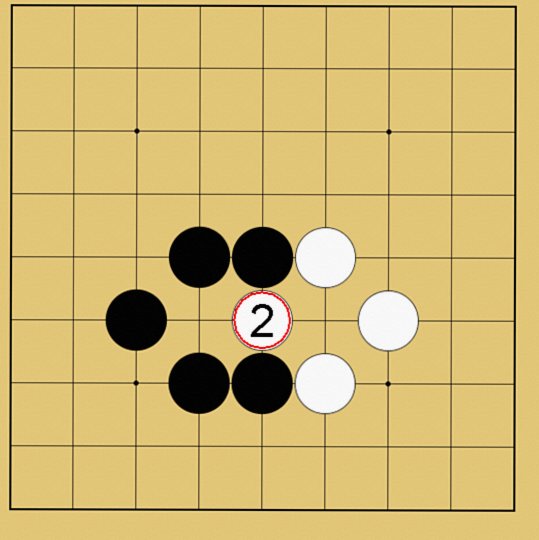 コウ解説図