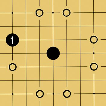 囲碁用語解説画像