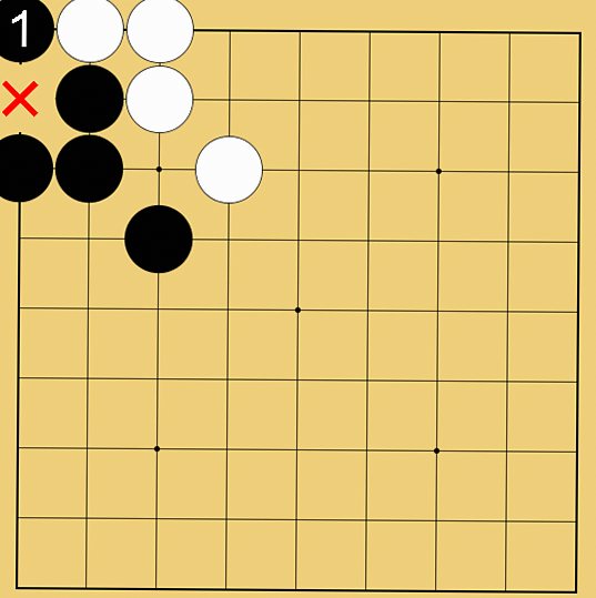 コウ解説図