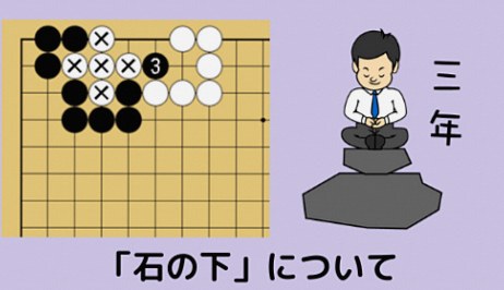【囲碁の「石の下」とは？】ウッテガエシとは異なる珍しい手筋を解説