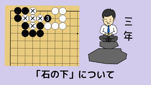 石の下について