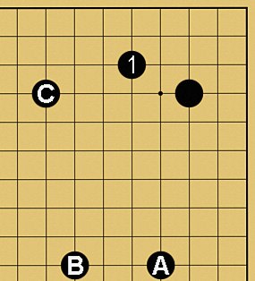 囲碁ルール解説図
