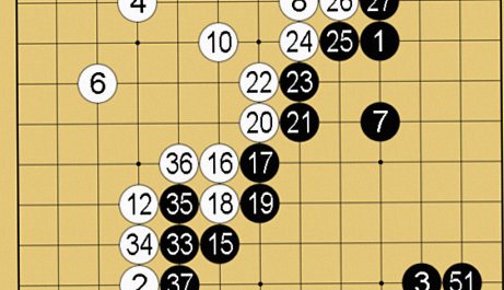 【囲碁１３路盤の打ち方】一局の流れをしっかり学べる決定版記事！