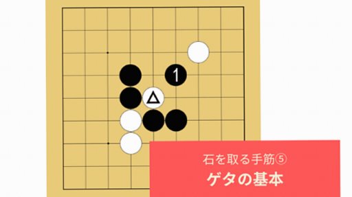 ゲタ