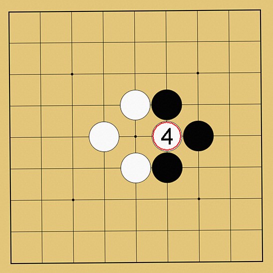 コウ解説図