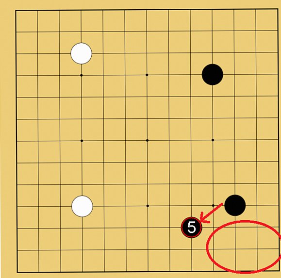 13路盤の打ち方解説画像