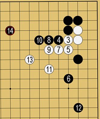 囲碁格言「切り違い一方ノビよ」