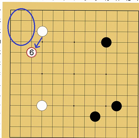 13路盤の打ち方解説画像