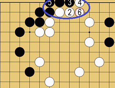 図15:二線のヨセで先手を取る方法の碁盤図