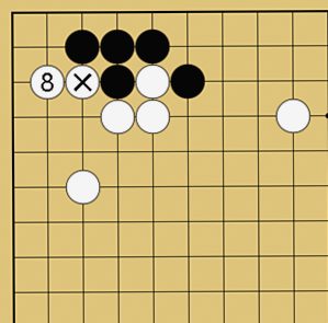 サバキの変化図