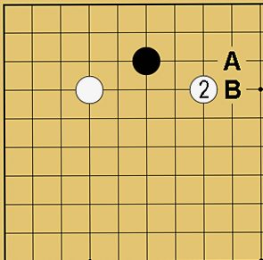 囲碁ルール解説図