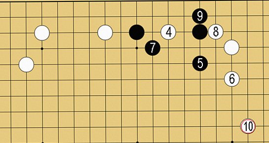 図3:「ワリウチ」の全体像の碁盤図