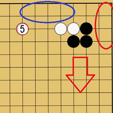 お互いの根拠