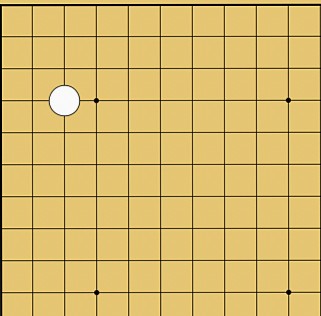 図１：定石も学べるの碁盤図