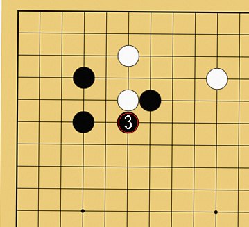 相手が接近してきたときの戦い方の説明図
