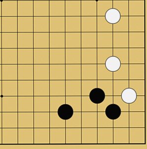 図１：終盤が上手くなるの碁盤図