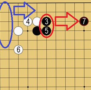 図１８：定石も学べるの碁盤図
