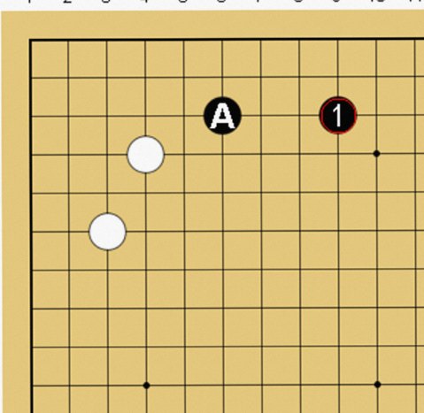 黒1が二間ビラキ