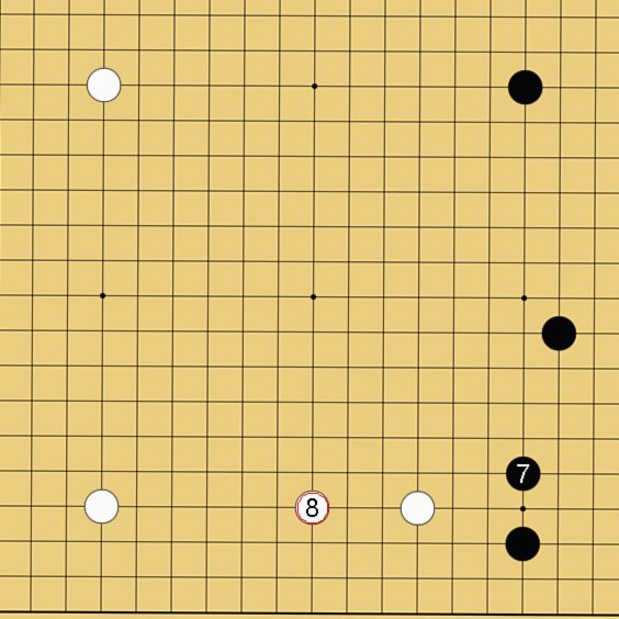 中国流の解説図