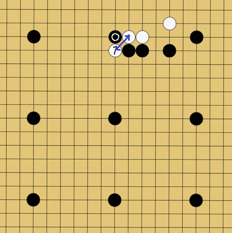 白が切ってきたときの対処法