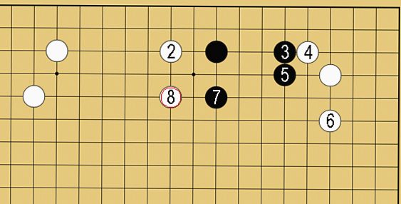 図38:布石で使える基本定石の碁盤図