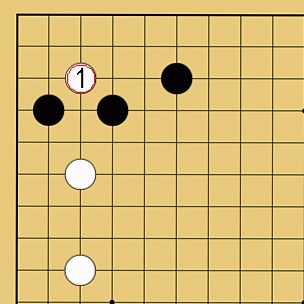 図３３：星で隅を守る方法の碁盤図