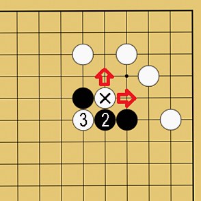図５４：囲碁の基本がよくわかる「ケイマのツケコシ」講座の碁盤図