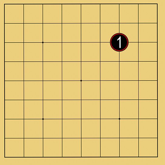 囲碁の序盤の打ち方