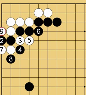 ハサミツケ変化のまとめ
