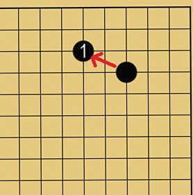 囲碁ルール解説図