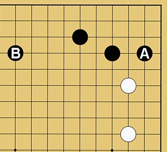 根拠ができるから強い