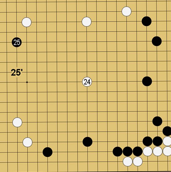 囲碁ルール解説図