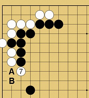 ハサミツケ後の変化図