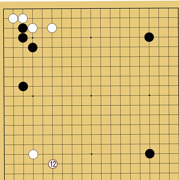 棋風解説図